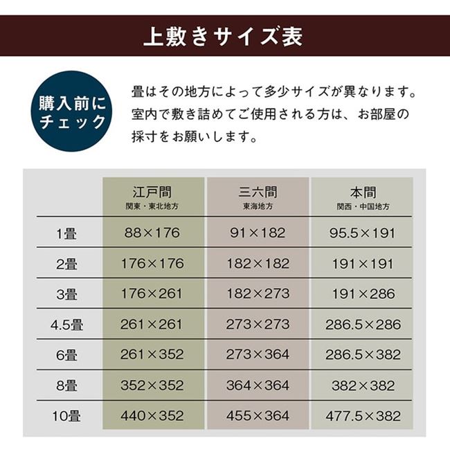 い草カーペット ラグ 撥水 畳の上敷き 三六間 2畳 約182x182cm 畳の上に敷くもの カバー ござ 国産 日本製