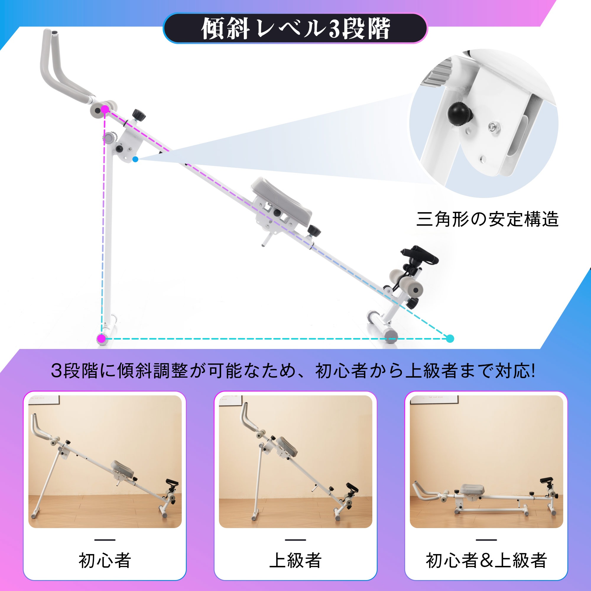 【国内発送Ｍ】1323腹筋マシーン ワンダーコア 1台6役 腹筋ローラー アブグライダー ローイングマシン プッシュアップ レッグプレス サイドウエスト アブローラー ローマンチェア ヒップトレーニン