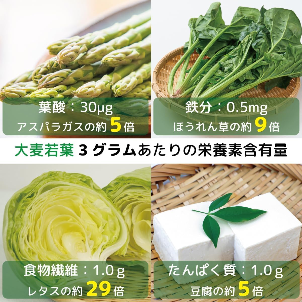 ソーキ 有機 ＪＡＳ 認定 ニュージーランド の 大麦 若葉 90ｇ 5袋 セット
