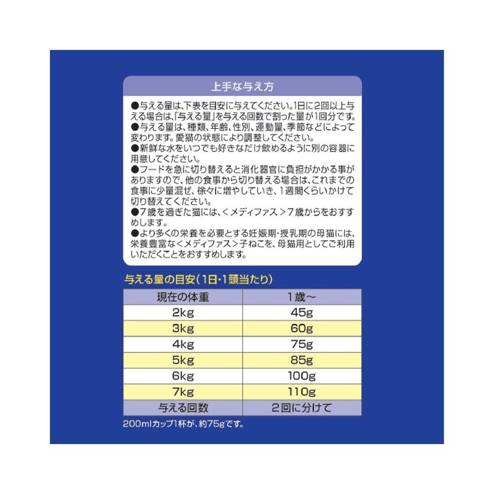 キャットフード　メディファス　１歳から　フィッシュ味　６ｋｇ（５００ｇX１２袋）　ＣＲＣ35―07―50―02―72