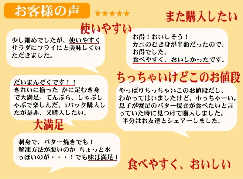 【8月20日以降の発送予定】 紅ズワイガニ ボイル 紅ズワイ カニ足 棒 ポーション20本4個 ボイル済み (ロシア産原料ベトナム又は中国加工) かに カニ 蟹 ズワイガニ ずわいがに