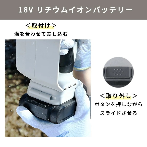 18V 充電式ハンディソー チェーンソー 最大切断約120mm ガイドバー125mm 本体 リチウムイオンバッテリー 2.5Ah 18V共通バッテリーシリーズ YHC-180