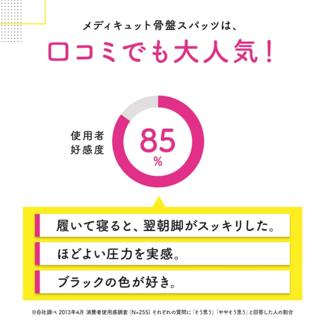 着圧ソックス ボディシェイプスパッツ 骨盤サポート 2個セット 着圧ソックス ボディシェイプスパッツ 骨盤サポート 2個セット