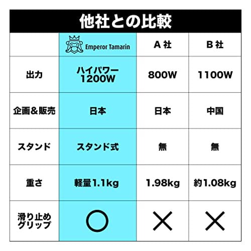 Qoo10] 低温調理器 【一流シェフ監修レシピ】 業