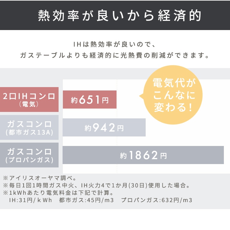 2口IHコンロ 脚付き IHクッキングヒーター 2口 ihコンロ 一人暮らし IH コンロ 工事 不要 電磁調理器 置くだけ お手入れ 簡単 脚付き 二口 IHK-WT41S-B アイリスオーヤマ メ 2口IHコンロ 脚付き IHクッキングヒーター 2口 ihコンロ 一人暮らし IH コンロ 工事 不要 電磁調理器 置くだけ お手入れ 簡単 脚付き 二口 IHK-WT41S-B アイリスオーヤマ メ