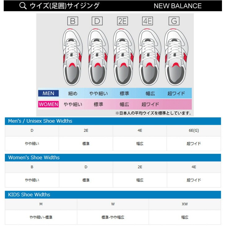 スニーカー D幅 メンズ レディース 細め スリム ロープロ Nロゴ シューズ レトロラン 薄底スニーカー 大きいサイズ スポーツMIX 運動靴 ブランド/ML373-XA2 スニーカー D幅 メンズ レディース 細め スリム ロープロ Nロゴ シューズ レトロラン 薄底スニーカー 大きいサイズ スポーツMIX 運動靴 ブランド/ML373-XA2