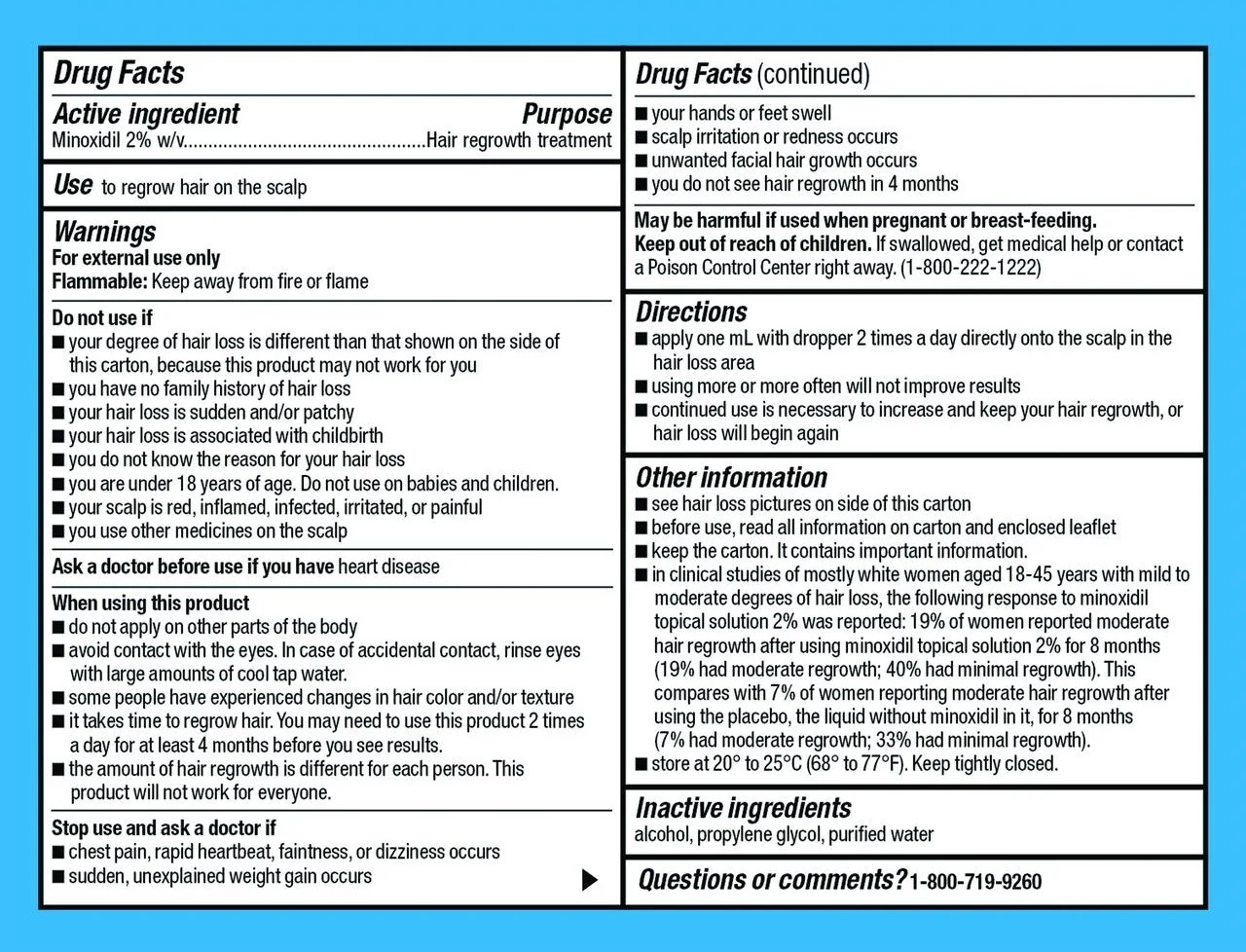 イクエイト　女性用　２％　2本　[約2か月分　スポイトはオプション選択]　育毛剤　薄毛 抜け毛
