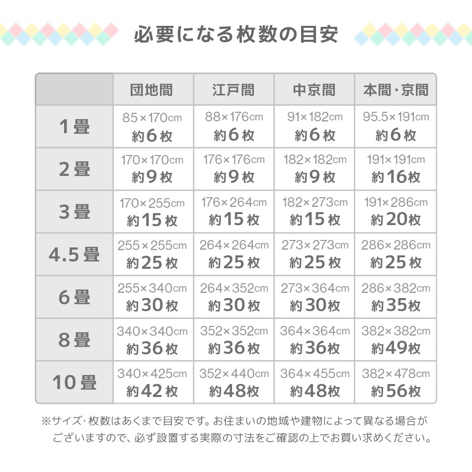 ジョイントマット カーペット 大判 60cm 3畳 6畳 16枚 32枚 クッションマット フロアマット 厚手1cm じゅうたん 赤ちゃん プレイマット ベビーマット 防音 防水 撥水 床暖房対応 ジョイントマット カーペット 大判 60cm 3畳 6畳 16枚 32枚 クッションマット フロアマット 厚手1cm じゅうたん 赤ちゃん プレイマット ベビーマット 防音 防水 撥水 床暖房対応