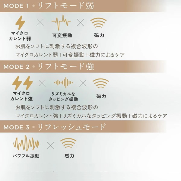 アイスラッククロフィートネオ (送料無料) 目元専用 美顔器 目元ケア マイクロカレント 眼輪筋 振動 磁力 アイスラッククロフィートNEO アイスラッククロフィートネオ (送料無料) 目元専用 美顔器 目元ケア マイクロカレント 眼輪筋 振動 磁力 アイスラッククロフィートNEO