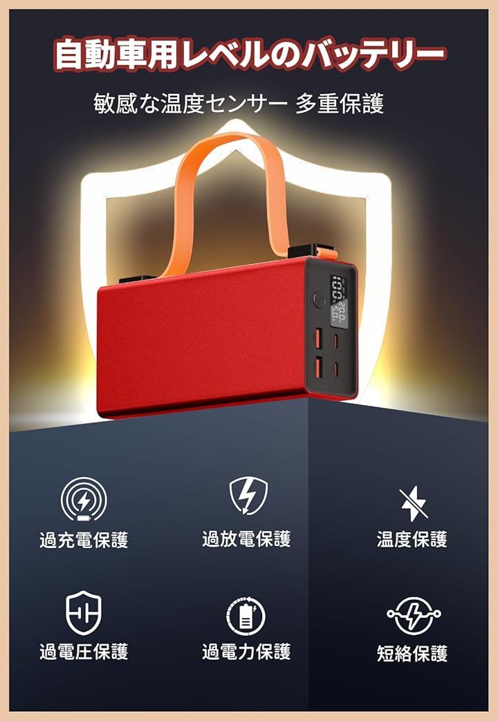 モバイルバッテリー 86000mAh/140W ポータブルバッテリー 4ポート 2