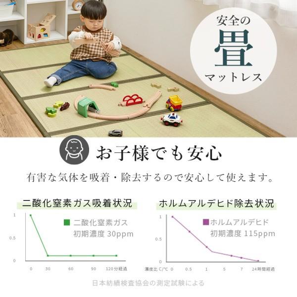 畳ベッド シングル ロングサイズ 畳マット 檜すのこベッド 3段階高さ調整 敷布団OK 天然い草畳 耐荷重300kg ベッド下収納
