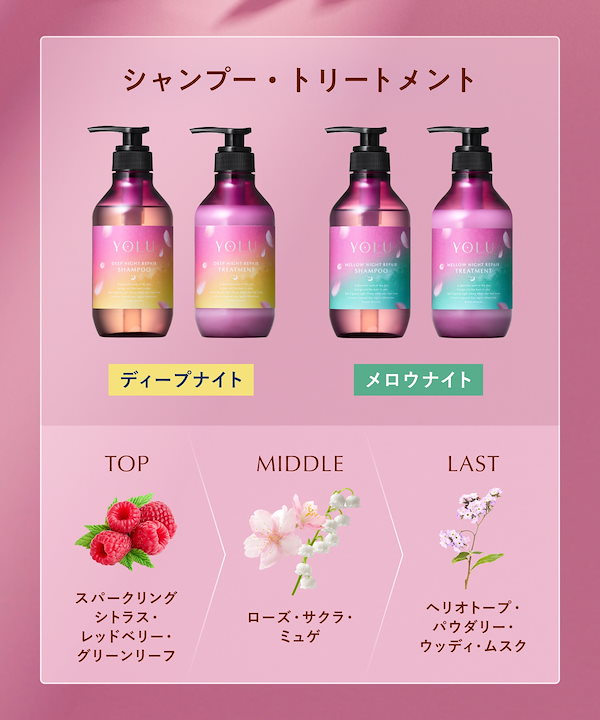 ⭐︎新品未使用⭐︎YOLU ヨル シャンプー　トリートメント　37点セット YOLU（ヨル） 【セット】YOLU リラックスナイトリペア シャンプー