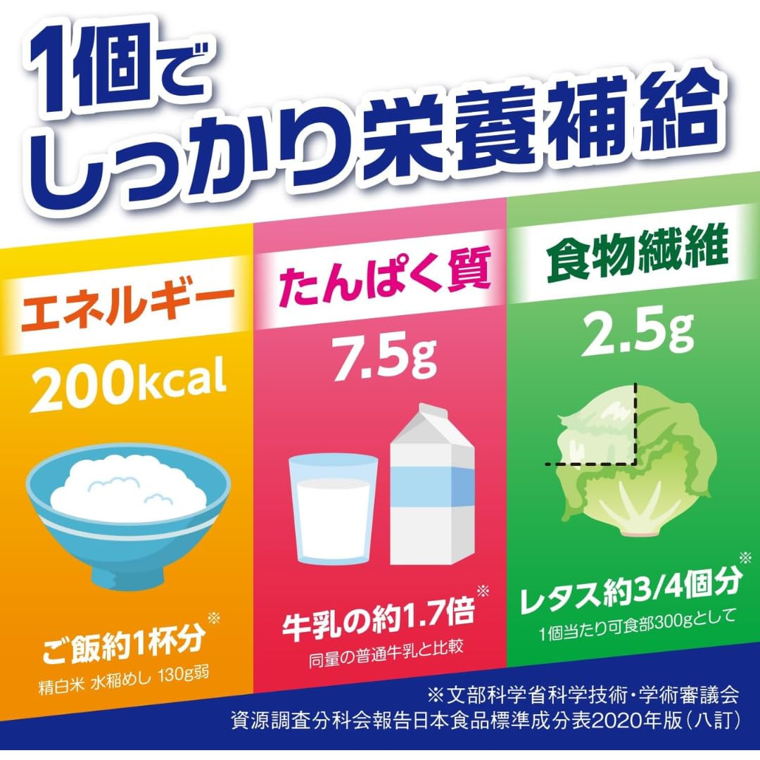 メイバランスソフトゼリー 4種類×各3個 計12個セット 飲み比べアソートセット メイバランスソフトゼリー 4種類×各3個 計12個セット 飲み比べアソートセット