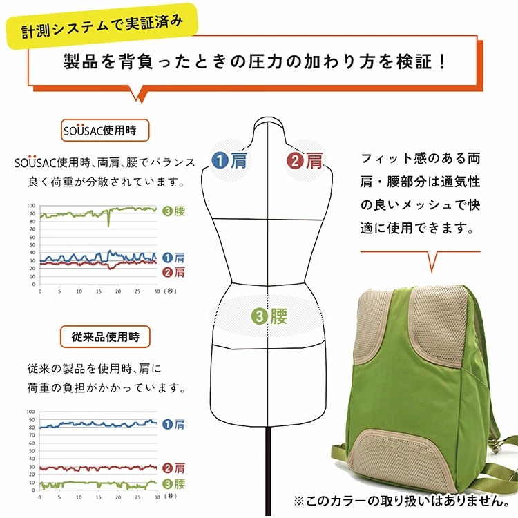 SOU 人間工学リュック S 体に寄り添うリュック SOUSAC