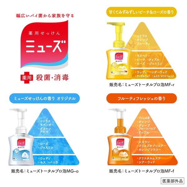 ミューズ 泡ハンドソープ フルーティフレッシュ 大型詰替450ml16個セット