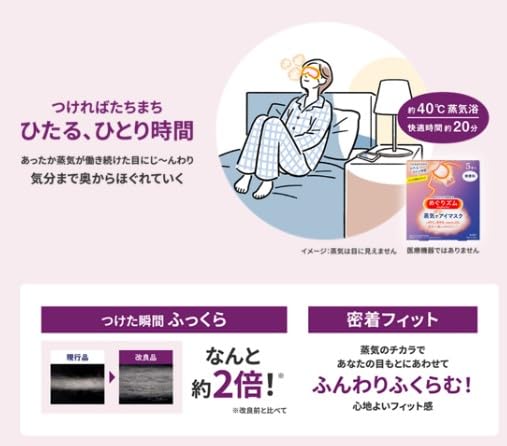 6種類1箱づつのセット めぐりズム 蒸気で ホット アイ マスク 無香料 ローズ 森林浴 カモミール 完熟ゆず ラベンダー 目のリラックス 6種類1箱づつのセット めぐりズム 蒸気で ホット アイ マスク 無香料 ローズ 森林浴 カモミール 完熟ゆず ラベンダー 目のリラックス
