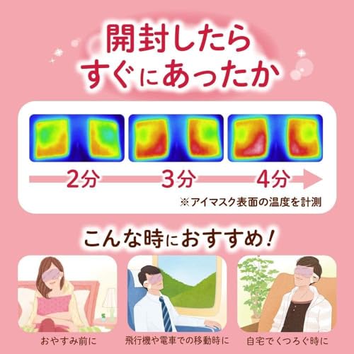 6種類1箱づつのセット めぐりズム 蒸気で ホット アイ マスク 無香料 ローズ 森林浴 カモミール 完熟ゆず ラベンダー 目のリラックス 6種類1箱づつのセット めぐりズム 蒸気で ホット アイ マスク 無香料 ローズ 森林浴 カモミール 完熟ゆず ラベンダー 目のリラックス