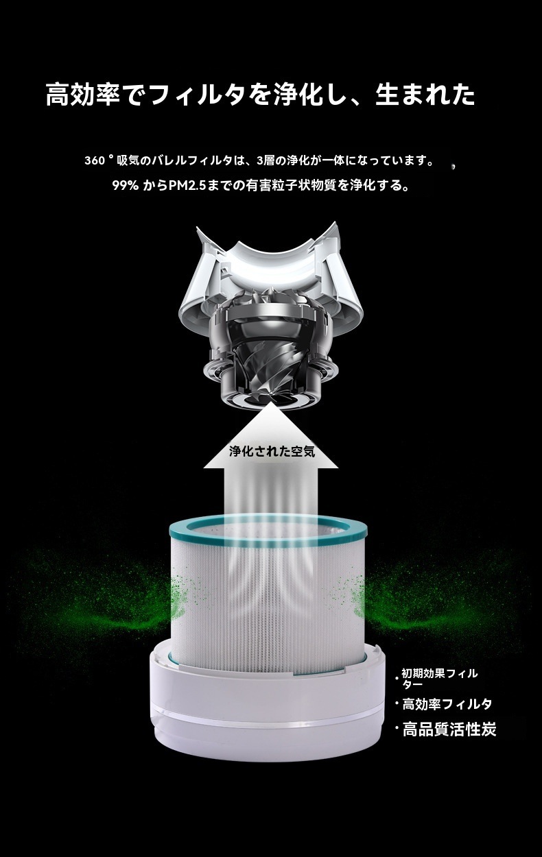 2024最新型 扇風機 羽なし 温冷風扇 冷暖風切替 セラミックヒーター UV除菌機能付き 速暖/冷 静音 空気循環 広角 軽量 足元夏冬兼用 2024最新型 扇風機 羽なし 温冷風扇 冷暖風切替 セラミックヒーター UV除菌機能付き 速暖/冷 静音 空気循環 広角 軽量 足元夏冬兼用