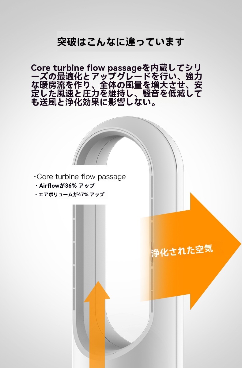 2024最新型 扇風機 羽なし 温冷風扇 冷暖風切替 セラミックヒーター UV除菌機能付き 速暖/冷 静音 空気循環 広角 軽量 足元夏冬兼用 2024最新型 扇風機 羽なし 温冷風扇 冷暖風切替 セラミックヒーター UV除菌機能付き 速暖/冷 静音 空気循環 広角 軽量 足元夏冬兼用