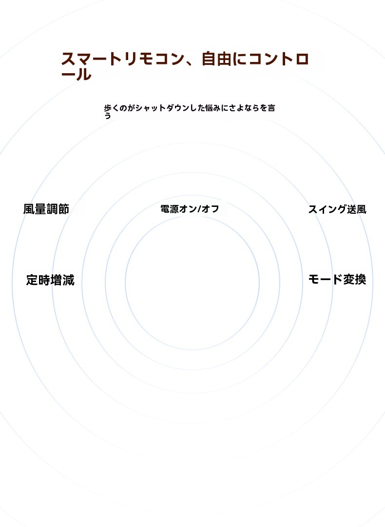 2024最新型 扇風機 羽なし 温冷風扇 冷暖風切替 セラミックヒーター UV除菌機能付き 速暖/冷 静音 空気循環 広角 軽量 足元夏冬兼用 2024最新型 扇風機 羽なし 温冷風扇 冷暖風切替 セラミックヒーター UV除菌機能付き 速暖/冷 静音 空気循環 広角 軽量 足元夏冬兼用