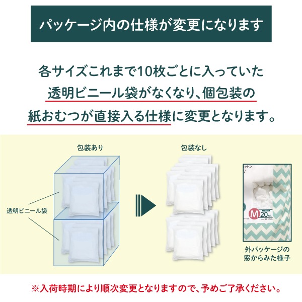 リラパンツ 大人用おむつ 薄型 紙オムツ 紙パンツ オーガニックコットン 2回吸収 S 20枚入×6セット 吸収量多い 介護 男性用 女性用 使い捨て 災害 120枚