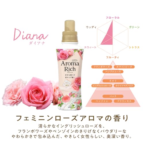 【大容量】 ソフラン アロマリッチ ダイアナ フェミニンローズアロマの香り 柔軟剤 詰め替え ウルトラジャンボ 1520ml 6袋