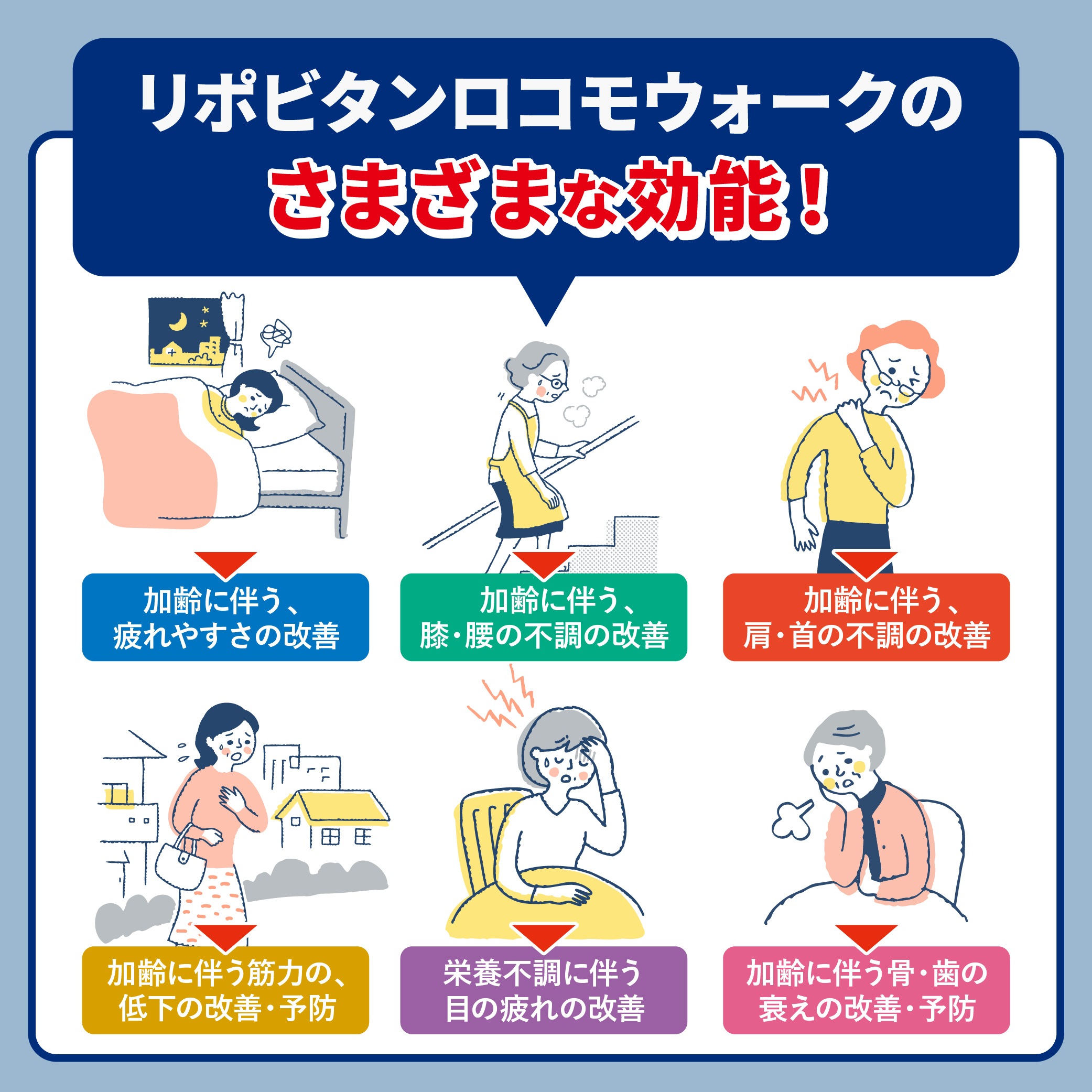 【公式】大正製薬 リポビタンロコモウォーク 50mL 60本 栄養ドリンク 栄養剤 医薬部外品 【公式】大正製薬 リポビタンロコモウォーク 50mL 60本 栄養ドリンク 栄養剤 医薬部外品