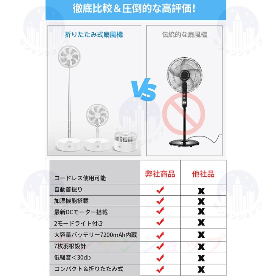 扇風機 小型 dcモーター 卓上 リビング 折りたたみ扇風機 収納 おしゃれ 静音 usb 充電式 リモコン付き コードレス 省エネ 首振り タイマー コンパクト 軽量 扇風機 小型 dcモーター 卓上 リビング 折りたたみ扇風機 収納 おしゃれ 静音 usb 充電式 リモコン付き コードレス 省エネ 首振り タイマー コンパクト 軽量