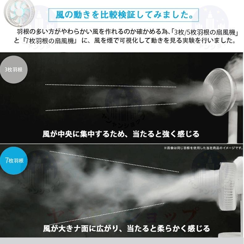 扇風機 小型 dcモーター 卓上 リビング 折りたたみ扇風機 収納 おしゃれ 静音 usb 充電式 リモコン付き コードレス 省エネ 首振り タイマー コンパクト 軽量 扇風機 小型 dcモーター 卓上 リビング 折りたたみ扇風機 収納 おしゃれ 静音 usb 充電式 リモコン付き コードレス 省エネ 首振り タイマー コンパクト 軽量