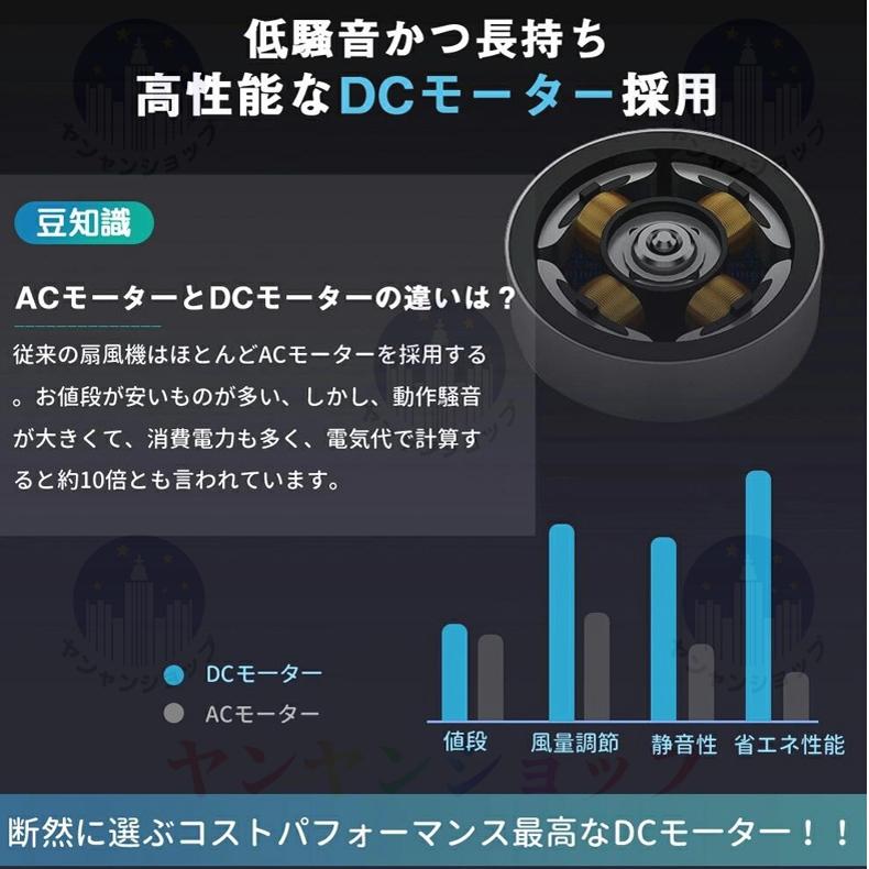 扇風機 小型 dcモーター 卓上 リビング 折りたたみ扇風機 収納 おしゃれ 静音 usb 充電式 リモコン付き コードレス 省エネ 首振り タイマー コンパクト 軽量 扇風機 小型 dcモーター 卓上 リビング 折りたたみ扇風機 収納 おしゃれ 静音 usb 充電式 リモコン付き コードレス 省エネ 首振り タイマー コンパクト 軽量