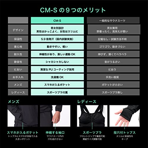[チャーメイクボディ] CM-S サウナスーツ メンズ レディース 上下セット スポブラ付 動画付