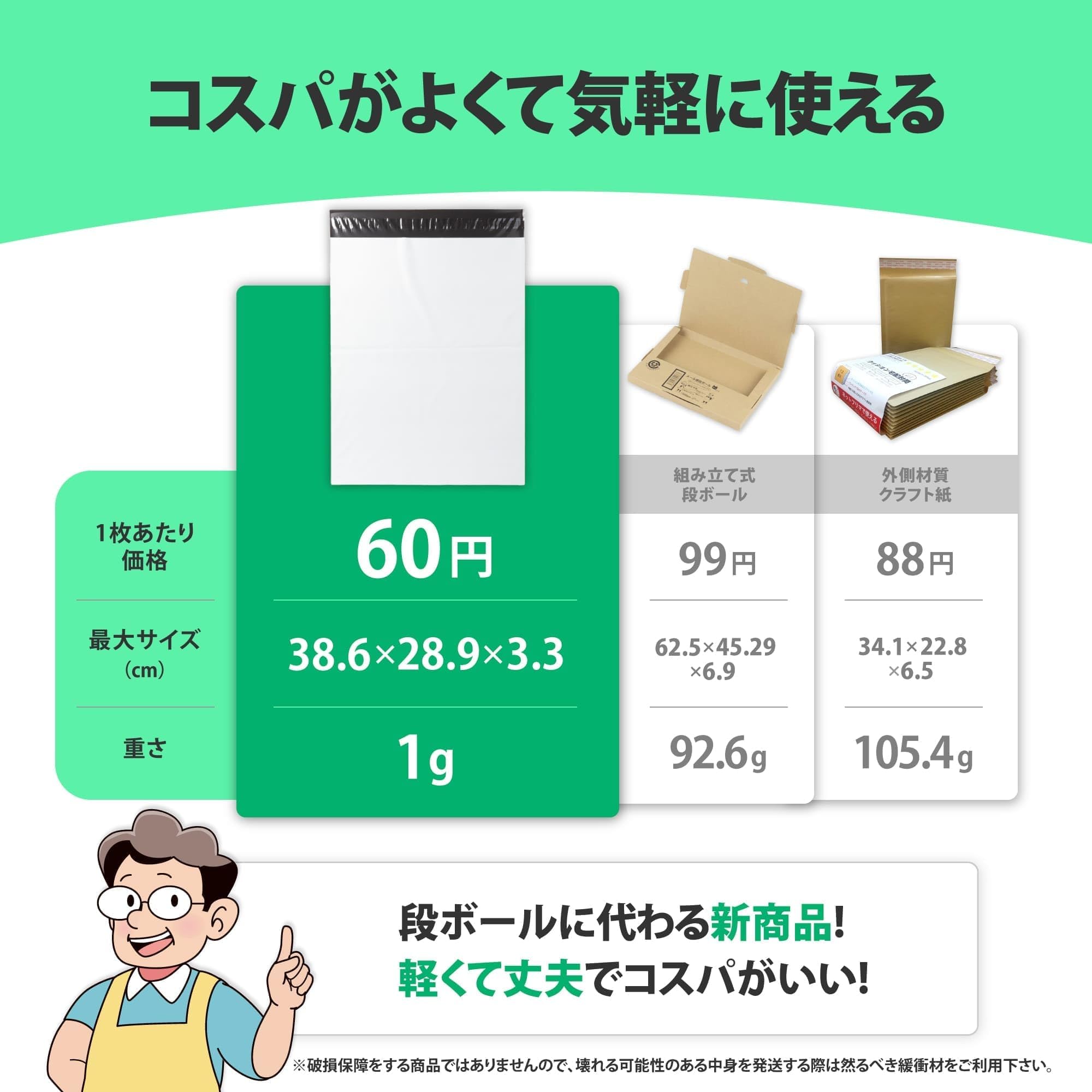 紺屋商事 箱売:宅配袋 LDPE 特大1箱 100枚×5袋 #60×380×480+50 01040015 紺屋商事 箱売:宅配袋 LDPE 特大1箱 100枚×5袋 #60×380×480+50 01040015