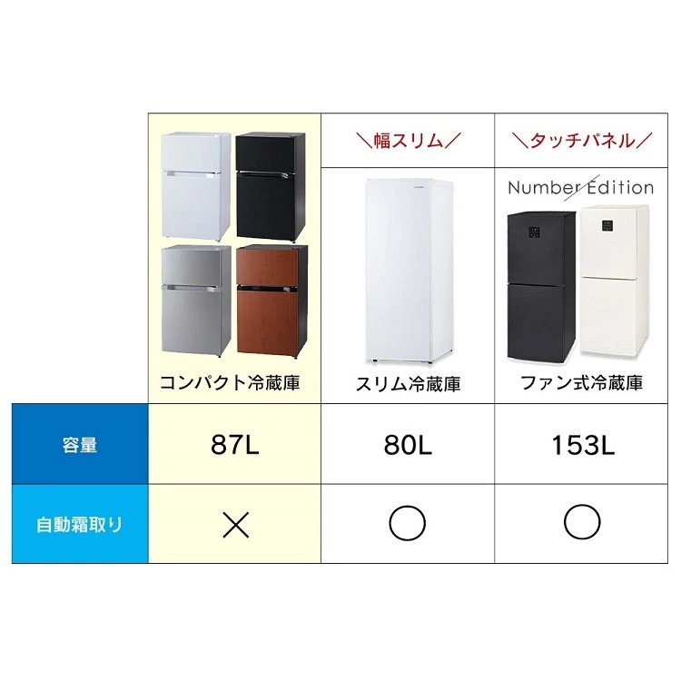 【公式】 冷蔵庫 小型 2ドア 87L PRC-B092D 一人暮らし ひとり暮らし 1人暮らし 冷凍冷蔵庫 小型冷蔵庫 大型家電 仕切り棚 左右ドア開き 庫内灯 温度調節 コンパクト シンプル 白