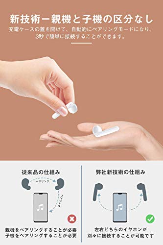 Bluetooth 超ミニ型 : スマートフォン イヤホン 特価最新作