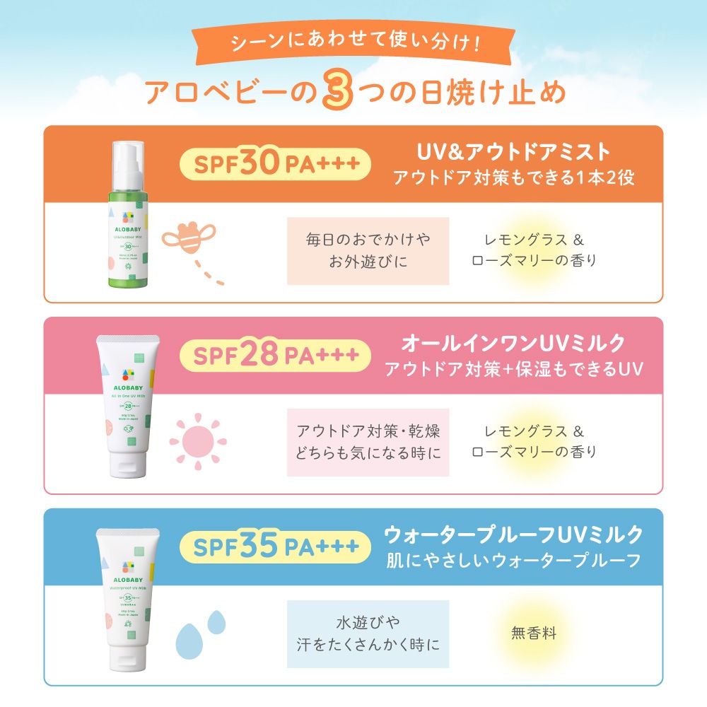 オールインワンUVミルク 60g 3本セット 日焼け止め 赤ちゃん 紫外線 国産 無添加 オーガニック UVクリーム 新生児　SPF28 PA+++