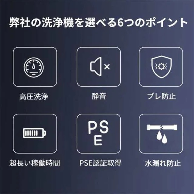 高圧洗浄機 コードレス 家庭用 業務用 充電式 48V 水圧アップ コードレスマキタ 高圧洗浄 ポータブル バケツ 小型 電動工具 大掃除 自吸式 洗車 壁掃除