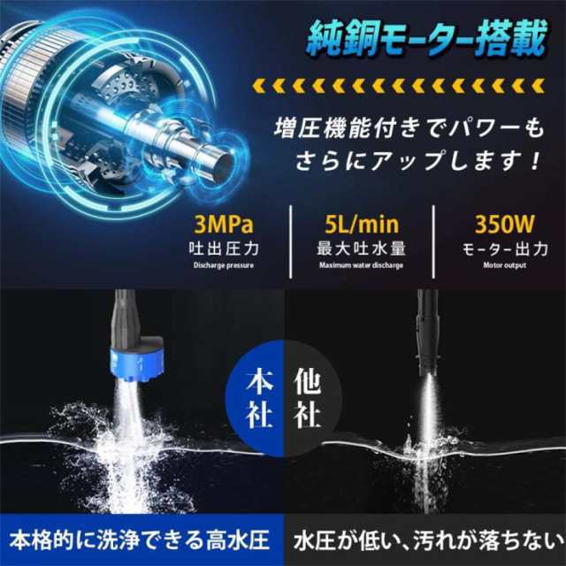 高圧洗浄機 コードレス 家庭用 業務用 充電式 48V 水圧アップ コードレスマキタ 高圧洗浄 ポータブル バケツ 小型 電動工具 大掃除 自吸式 洗車 壁掃除