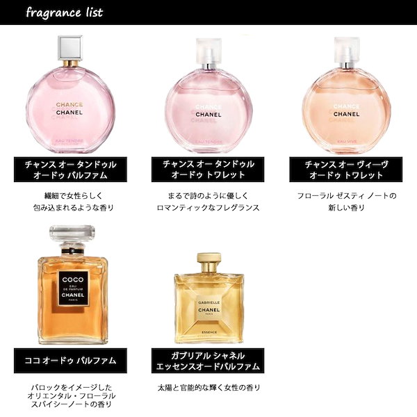 Qoo10] CHANEL 香水 シャネル CHANEL お試し ア