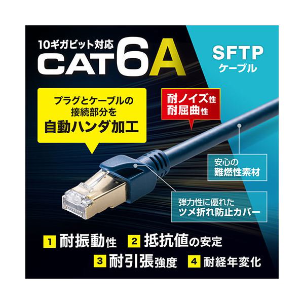 Qoo10] サンワサプライ カテゴリ6A SFTPハンダ産業用LAN