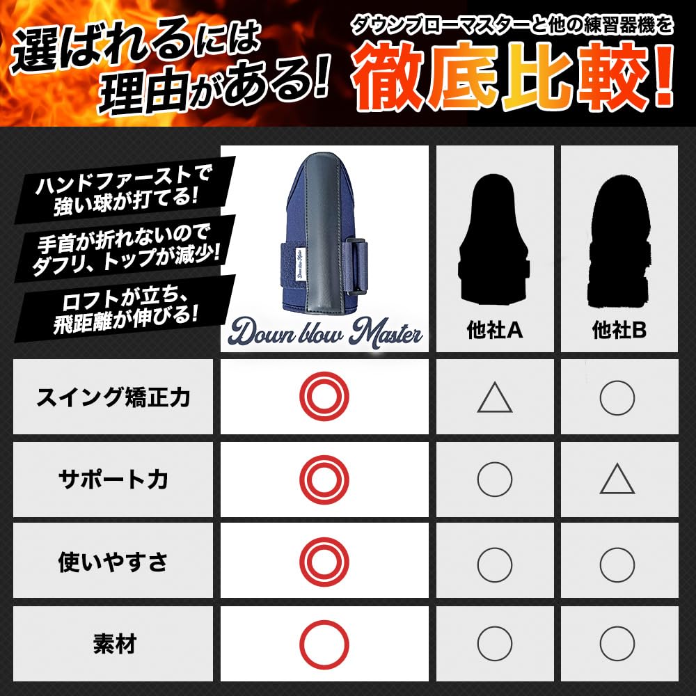 Down blow Master 青山加織プロ監修 ダウンブローマスター ゴルフ スイング練習器具
