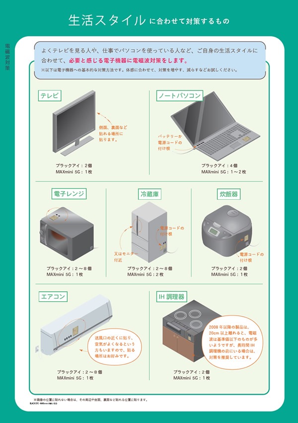 【一般医療機器】丸山式コイル ブラックアイナノ 30個 (送料無料) 電磁波 対策 防止 丸山式コイル ナノチタン ノイズ ブラックアイ 丸山修寛先生監修 炭コイル ブロック ブロッカー 【一般医療機器】丸山式コイル ブラックアイナノ 30個 (送料無料) 電磁波 対策 防止 丸山式コイル ナノチタン ノイズ ブラックアイ 丸山修寛先生監修 炭コイル ブロック ブロッカー