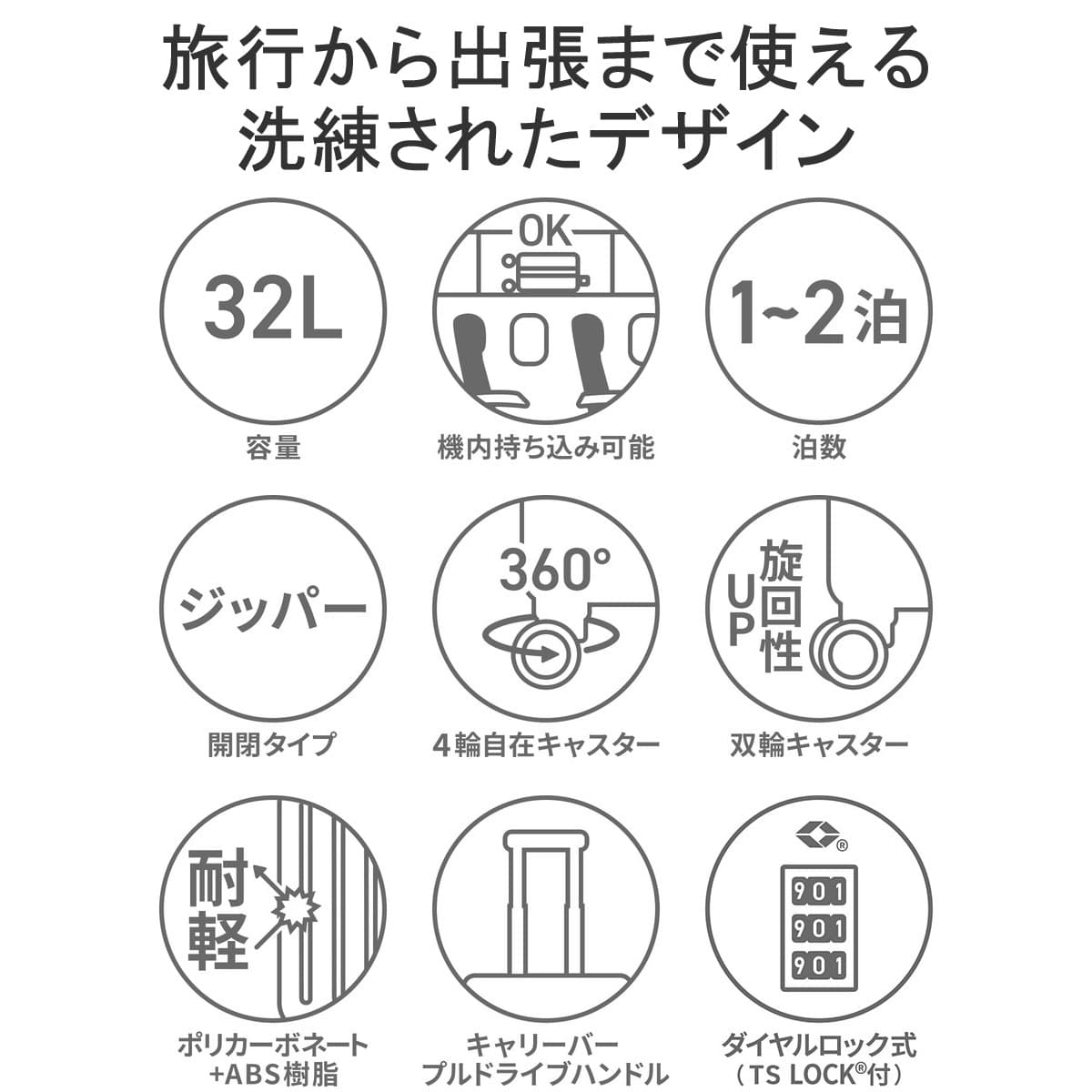 セール 当店限定色 ラディアル スーツケース 機内持ち込み 軽量 1泊 2泊 32L 4輪 双輪 TSAロック Sサイズ 旅行 出張 メンズ レディース 06971 セール 当店限定色 ラディアル スーツケース 機内持ち込み 軽量 1泊 2泊 32L 4輪 双輪 TSAロック Sサイズ 旅行 出張 メンズ レディース 06971