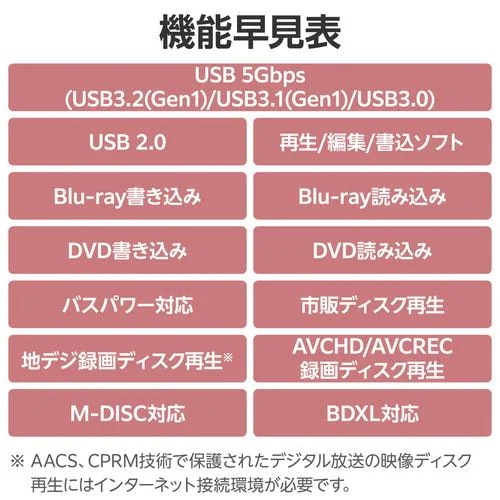 エレコム LBD-PWC6U3CVBK 外付けブルーレイドライブ Windows Mac対応 ブラック エレコム LBD-PWC6U3CVBK 外付けブルーレイドライブ Windows Mac対応 ブラック