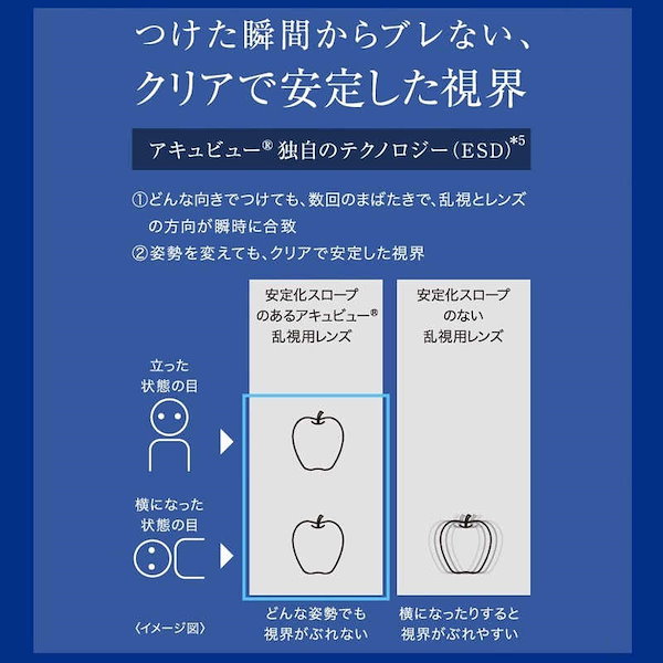 Qoo10] ジョンソンエンドジョンソン ジョンソン＆ジョンソン アキュビューオア