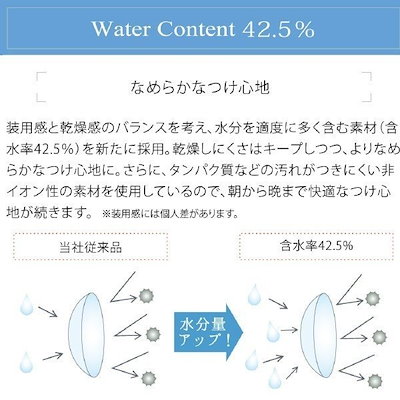 きます 岡崎紗絵 まとめ買い特価 ワンデーアイレリアルu コンタクトレンズ アイレ