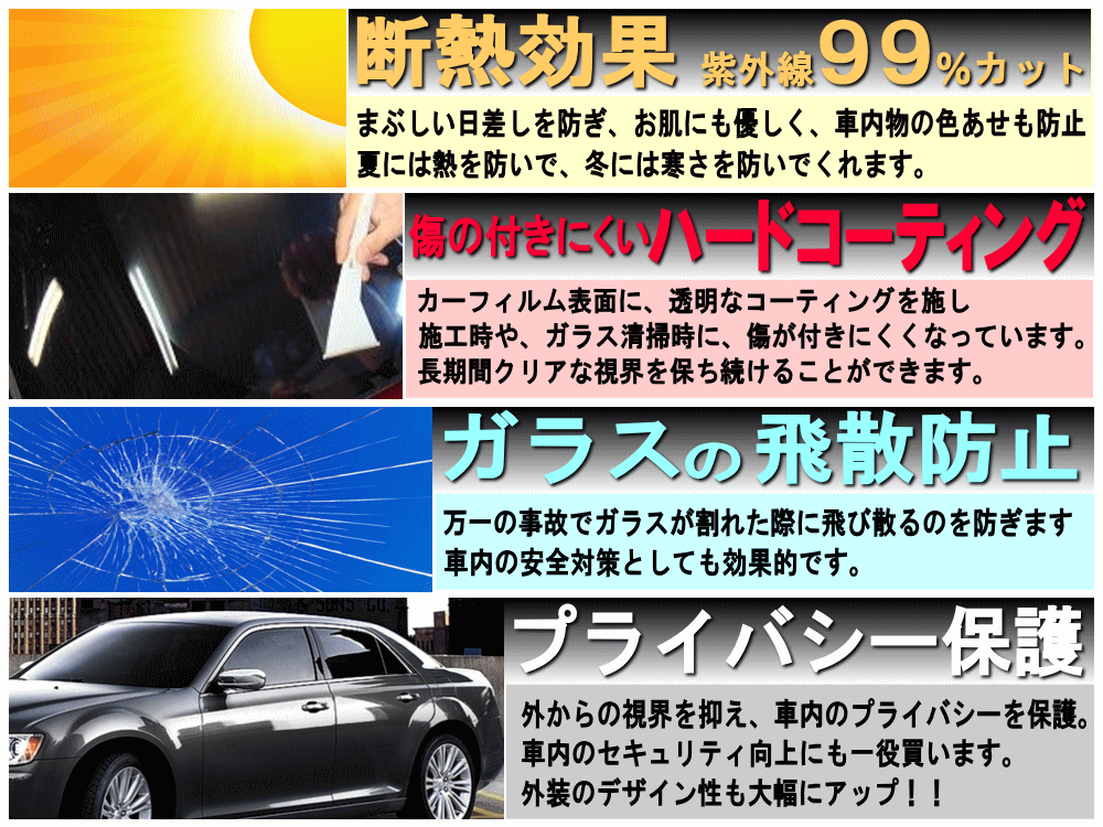 リア (s) アルファロメオ 156 カット済み カーフィルム 932A1 932A2 932AC 932AXA 932AXB mdprevattcaulkingandwaterproofing.com