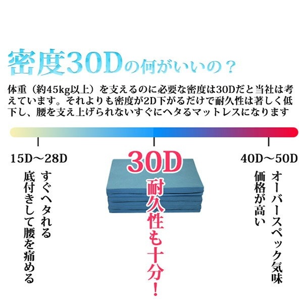 高反発マットレス 【セミダブル 厚さ7cm ミッドグレー】 高耐久