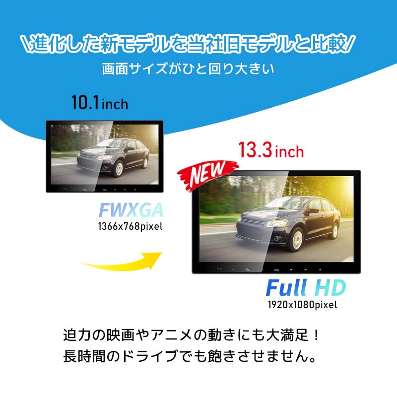 13.3インチ ヘッドレストモニターマルチモニターオンダッシュモニターリアモニター車載モニター DVD内蔵 ディスプレイ HDMI 後部座席高画質 mdprevattcaulkingandwaterproofing.com