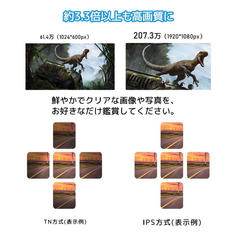 13.3インチ ヘッドレストモニターマルチモニターオンダッシュモニターリアモニター車載モニター DVD内蔵 ディスプレイ HDMI 後部座席高画質 mdprevattcaulkingandwaterproofing.com