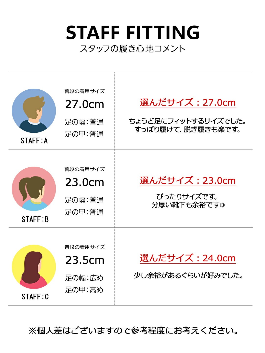 CONVERSE コンバース スリッポン スニーカー CXP SLIP-ON GREY WHITE ( グレー 白 ホワイト メンズ レディース ウィメンズ CT70 34202351 ) CONVERSE コンバース スリッポン スニーカー CXP SLIP-ON GREY WHITE ( グレー 白 ホワイト メンズ レディース ウィメンズ CT70 34202351 )